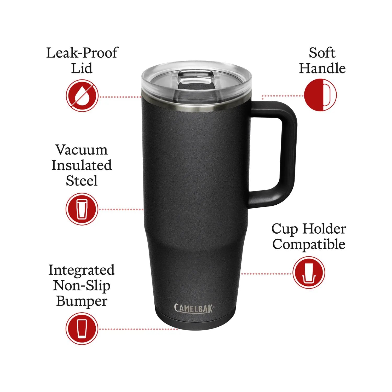 CANECA MUG TERMICA CAMELBAK THRIVE VSS 32OZ / 946ML - BLACK (PRETO)